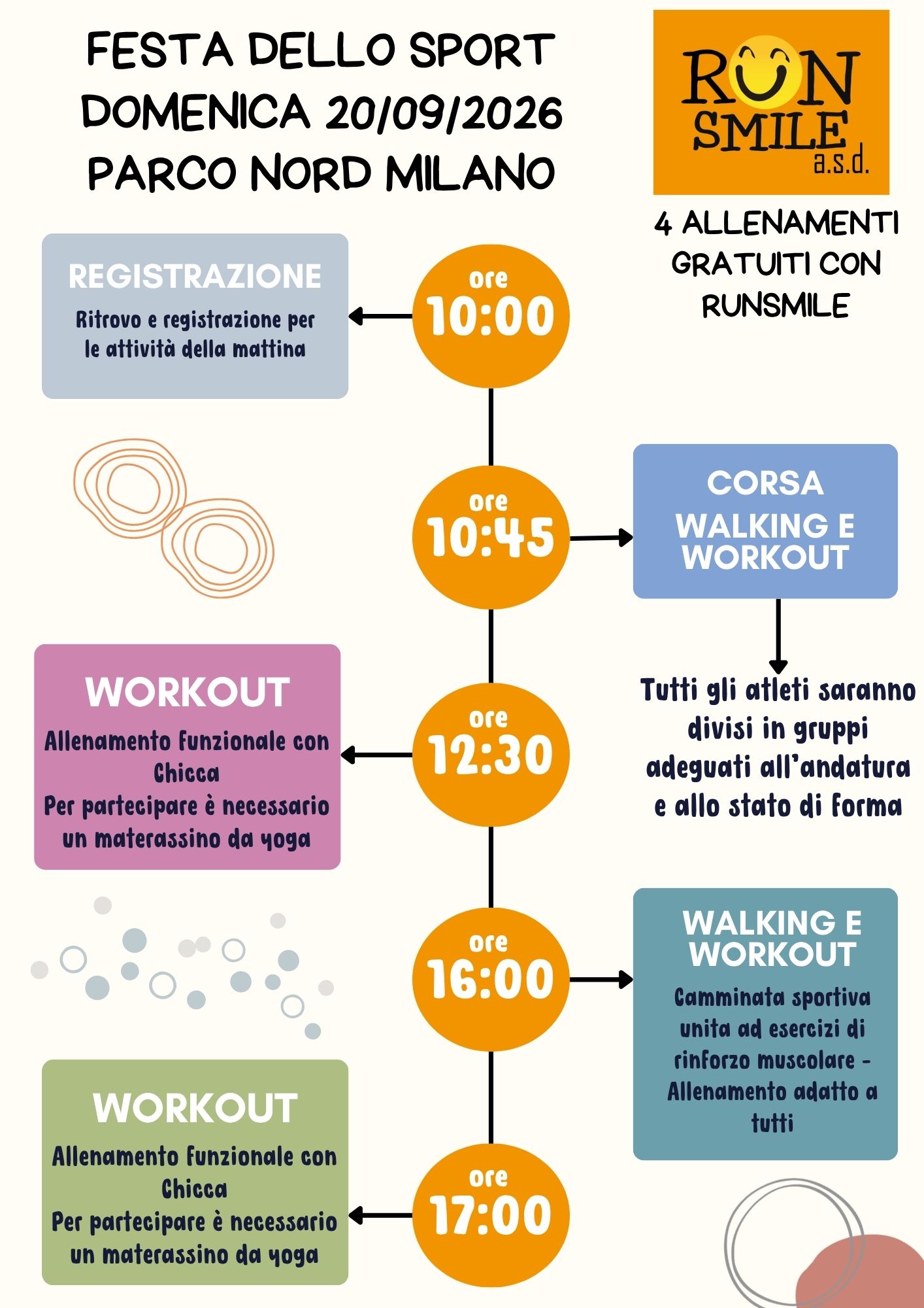 Programma Festa dello Sport Parco Nord Milano
